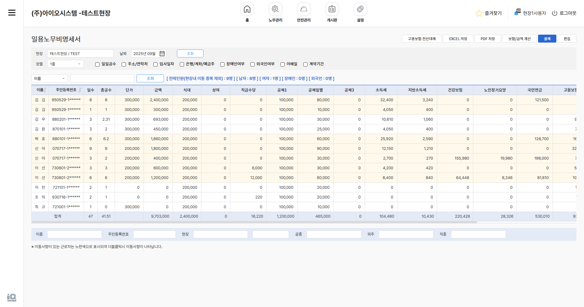 일용노무비명세서